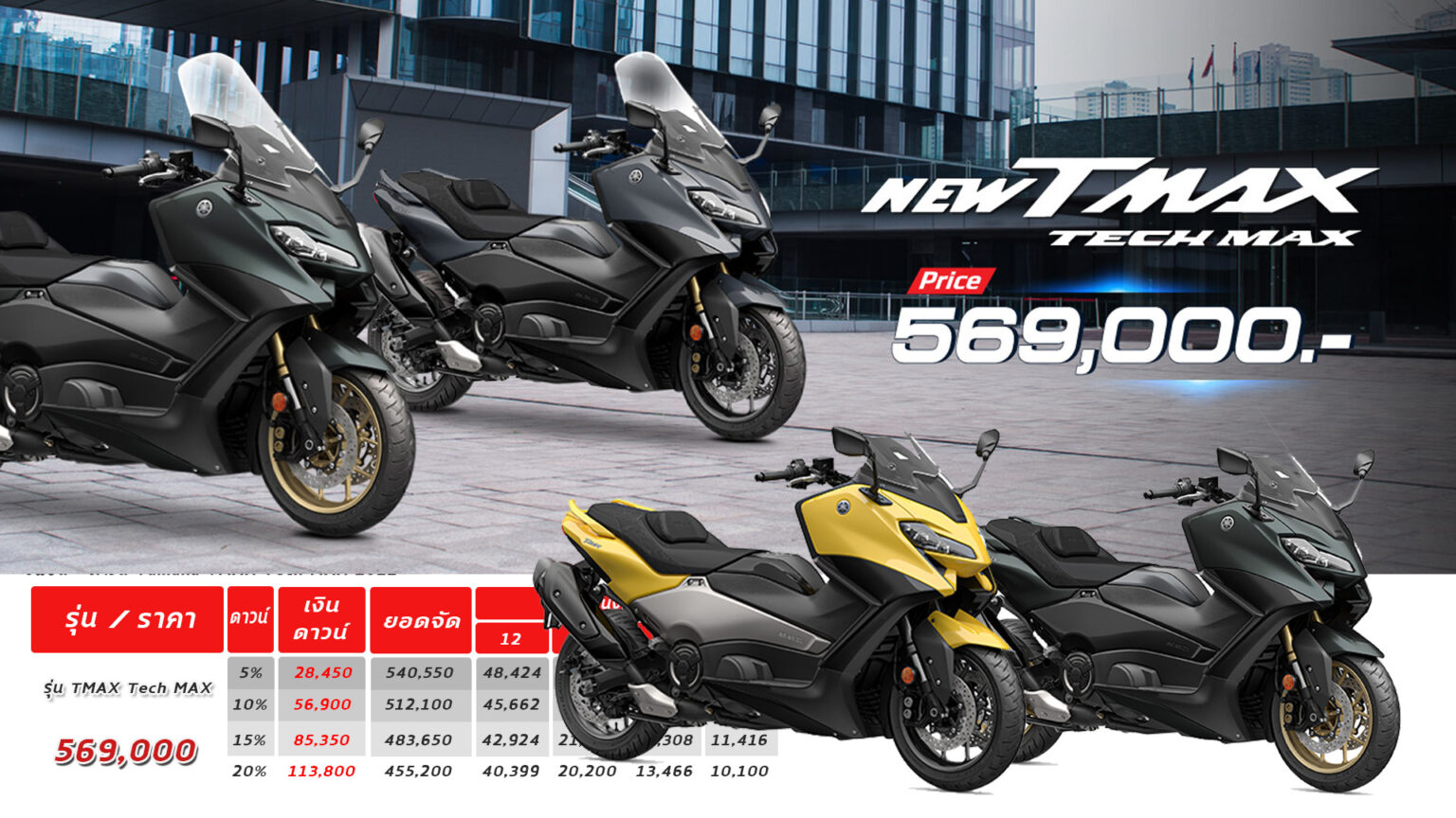 Yamaha Tmax Tech Max Car Magazine Thailand