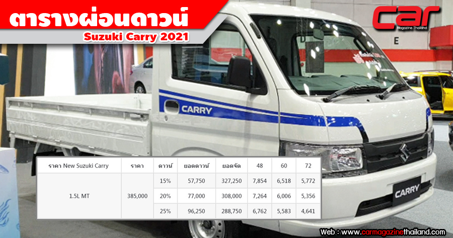 ตารางผ่อนดาวน์ Suzuki Carry 2021 รถกระบะแนวรถบรรทุกขนาดเล็ก - Car 