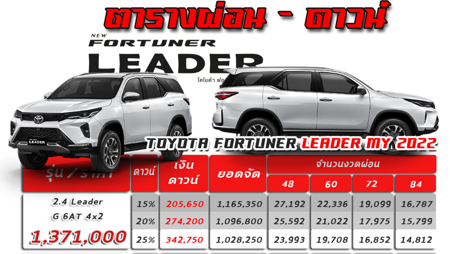 Fortuner Leader Car Magazine Thailand