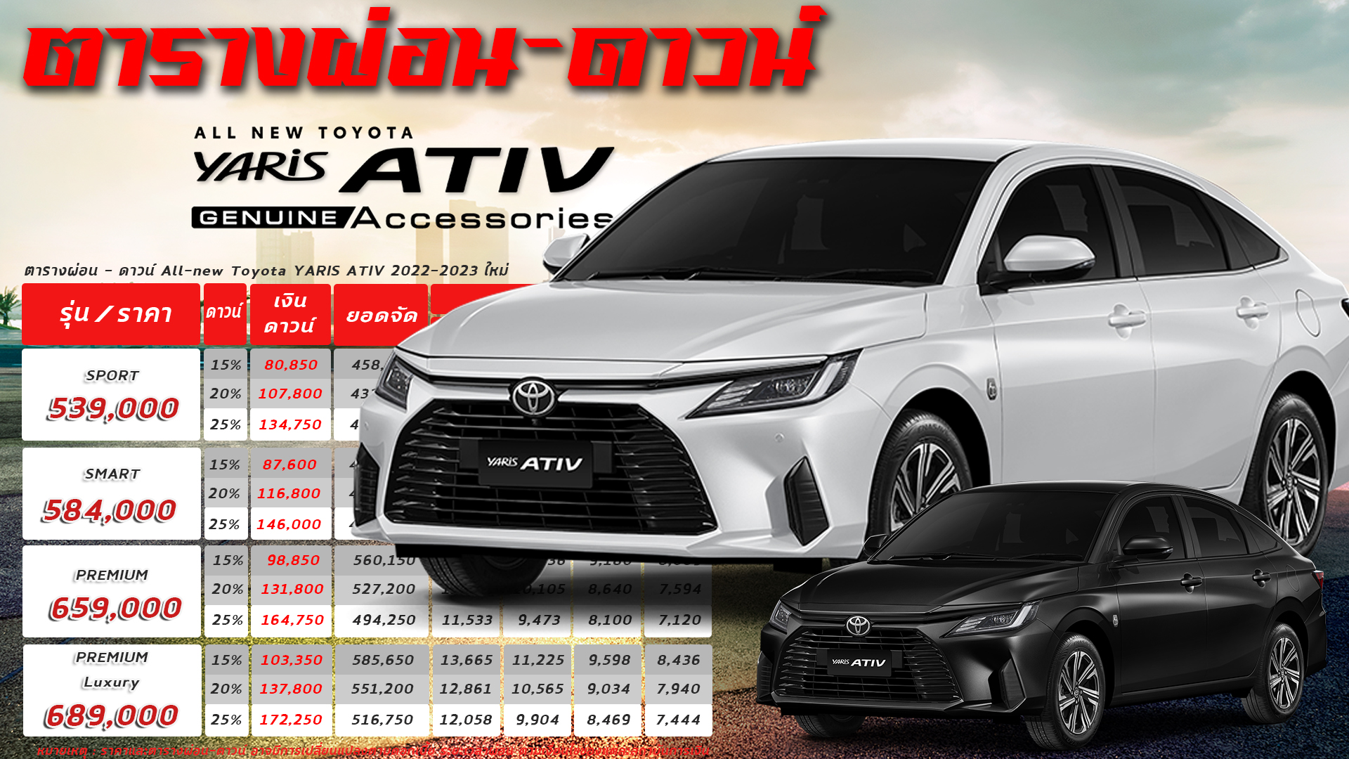 ตารางผ่อน - ดาวน์ All-NEW Toyota Yaris ATIV ใหม่ มี 4 รุ่นย่อย Safety ...