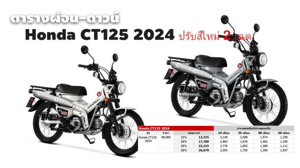 ตารางผ่อน-ดาวน์ Honda Giorno+125 2024 ใหม่ มีมาให้เลือก 2 รุ่นย่อย ราคา 