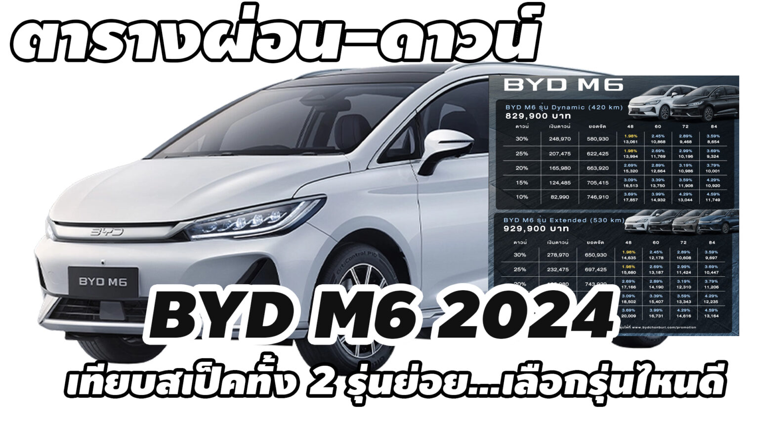 BYD M6 รถไฟฟ้า100% - Car Magazine Thailand